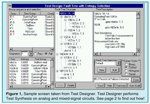 Test Design:  Fault Tree with Entropy Selection