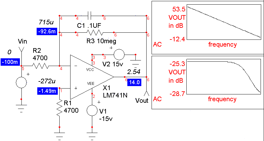 AC Analysis Problems